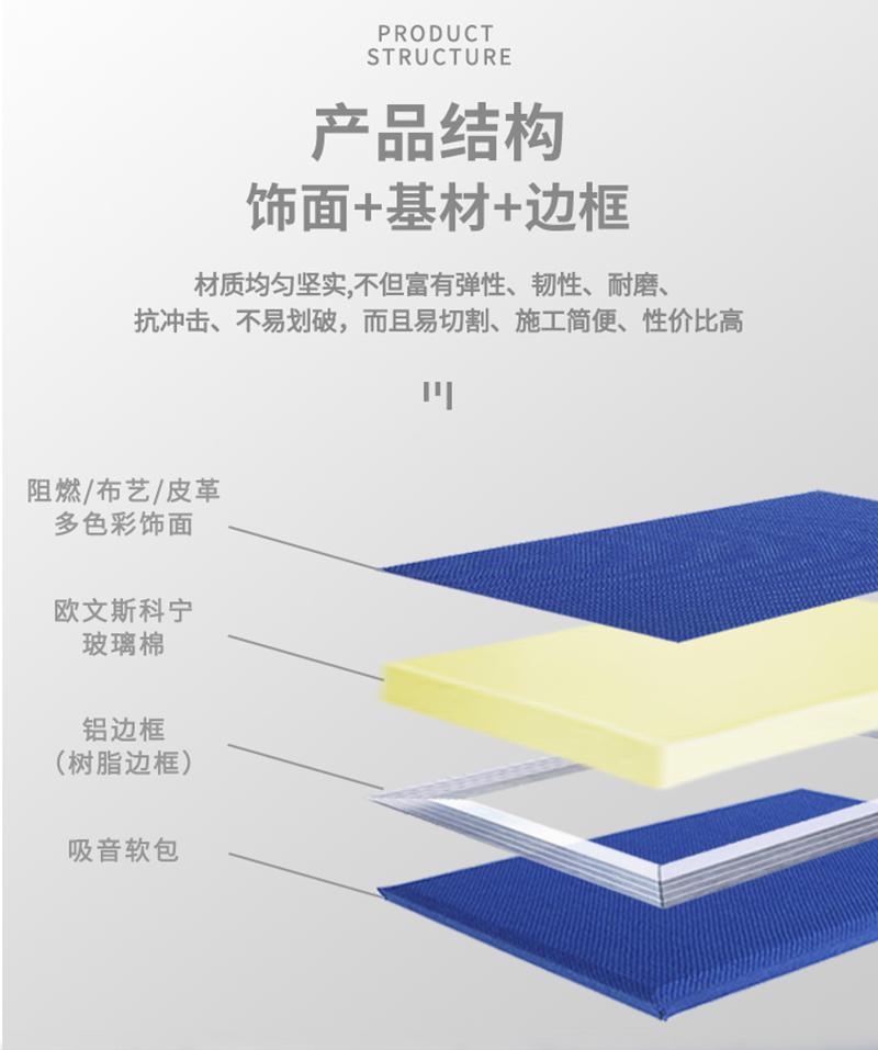 審訊室軟包吸音板產(chǎn)品結構